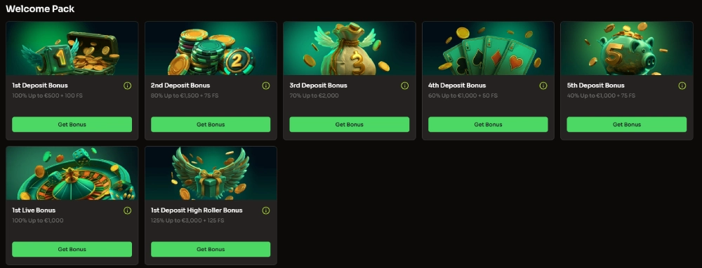 Welkomstbonus